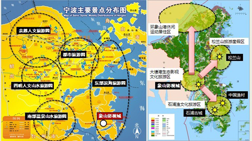 旅游規(guī)劃