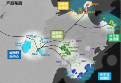 石獅市旅游